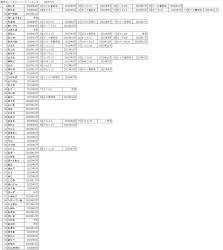 540433 B