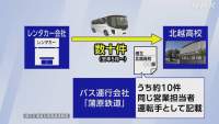 56611 B