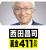 本文無し