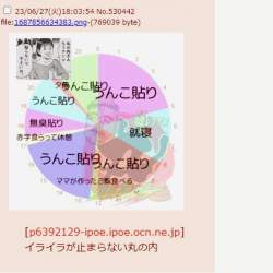 284461 B